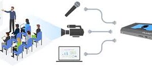 Lecture Recording System